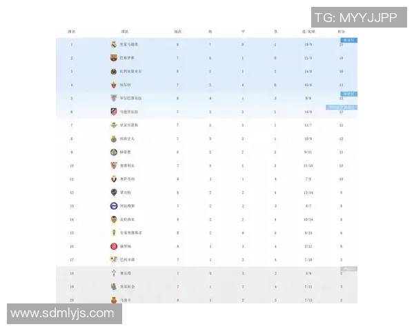 2023年足球明星最新数据排名揭晓谁是足坛之巅的王者