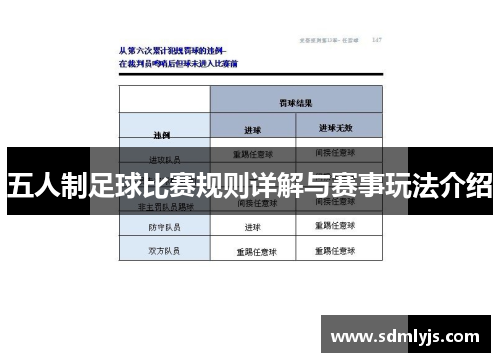 五人制足球比赛规则详解与赛事玩法介绍